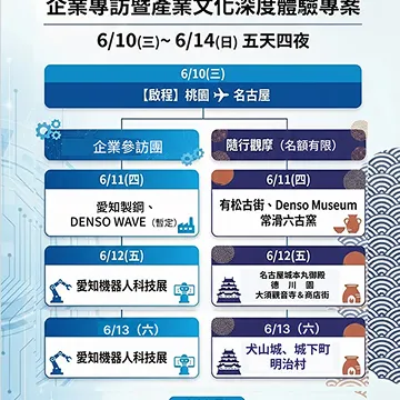 2026 馬達協會 愛知機器人展MICE團